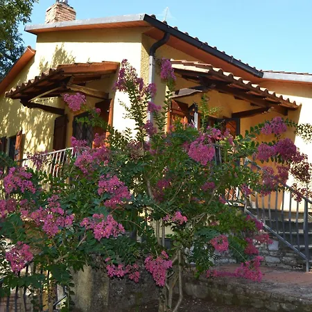 Freistehendes Haus Mit Garten Zur Alleinigen Nutzung By Interhome Tatil Evi Umbertide
