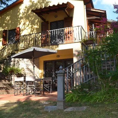 Tatil Evi Freistehendes Haus Mit Garten Zur Alleinigen Nutzung By Interhome *